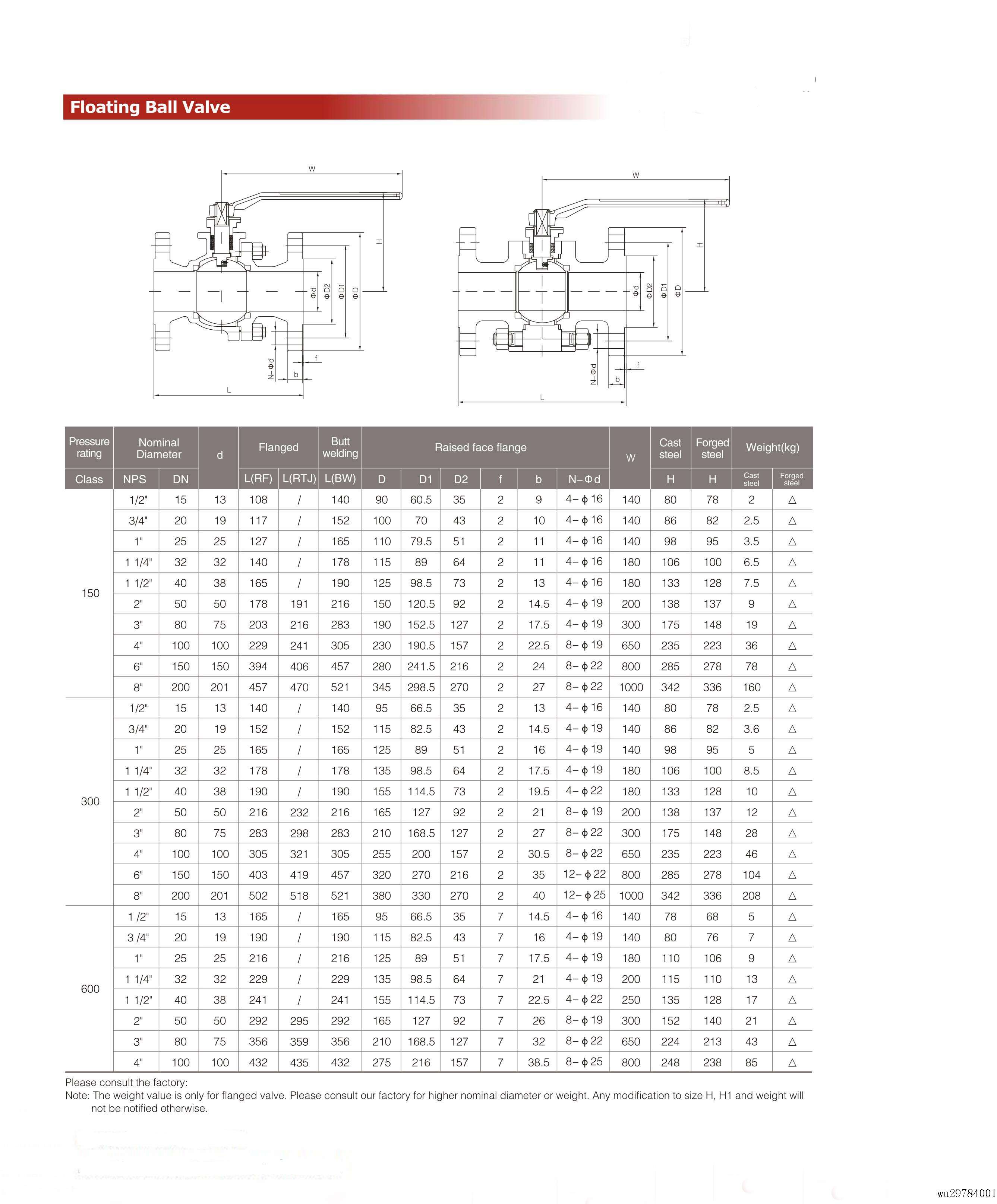 07Floating Ball Valve_07.jpg
