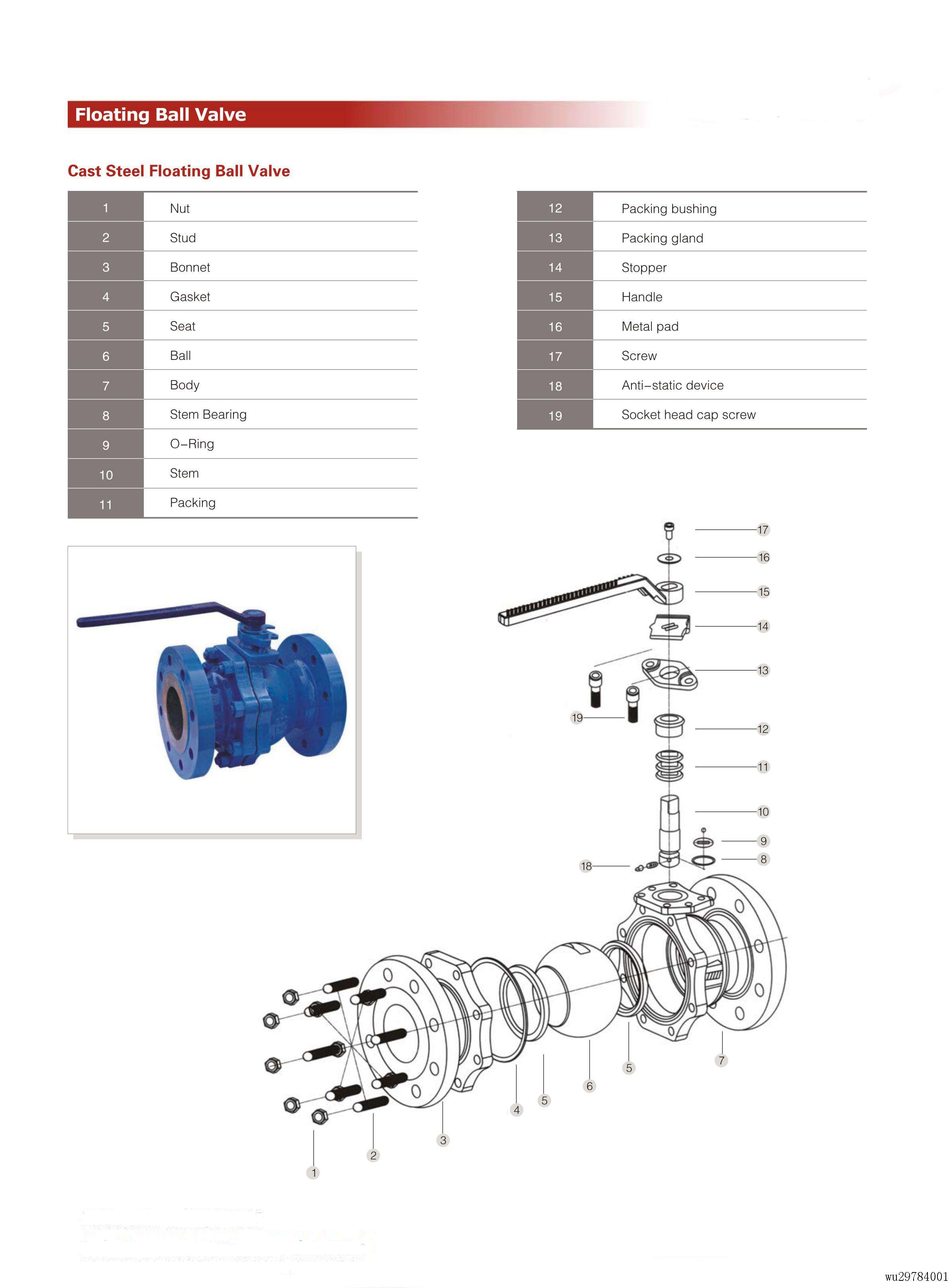 03Floating Ball Valve_03.jpg