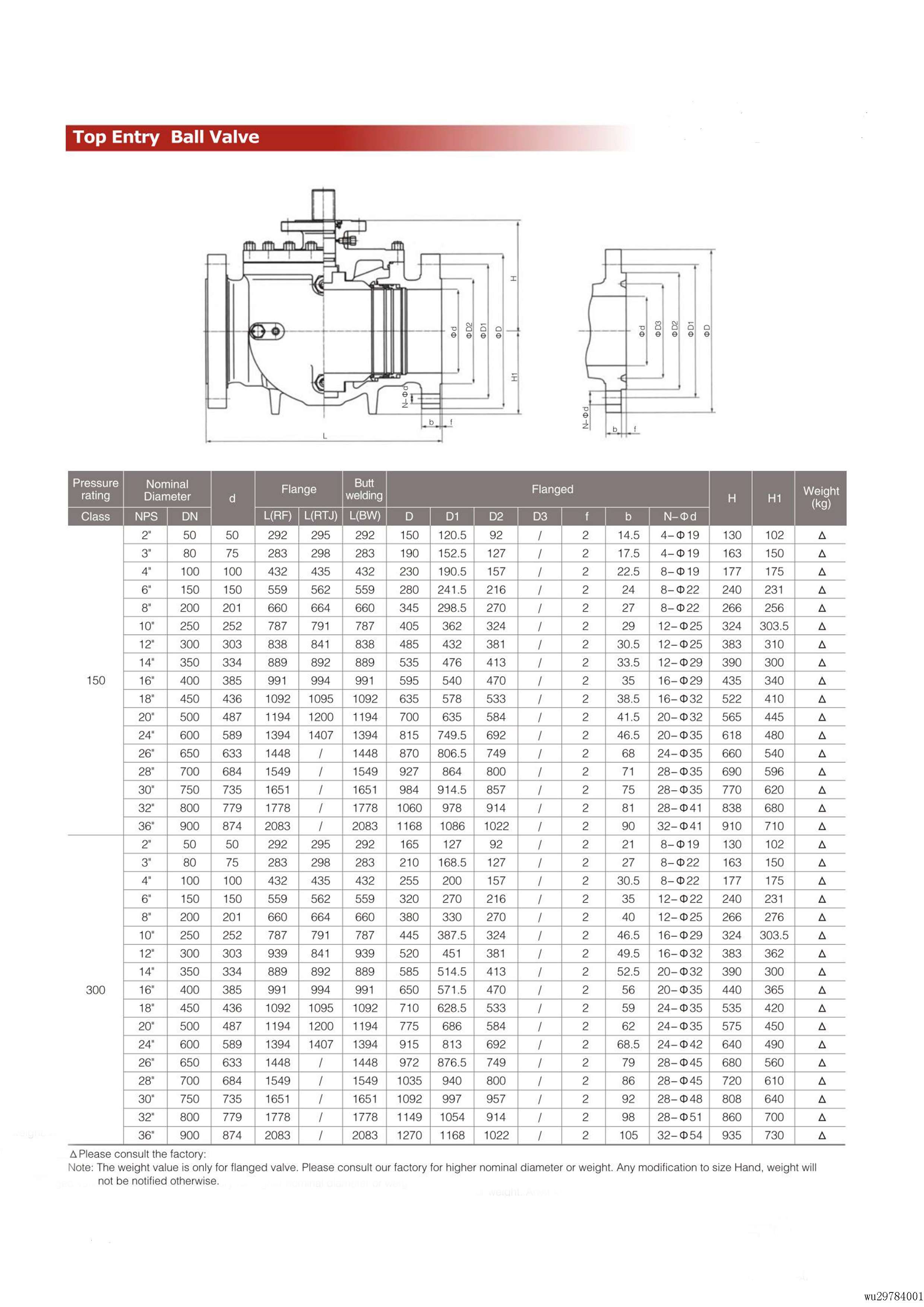 (5)Top Entry Ball Valve_04.jpg